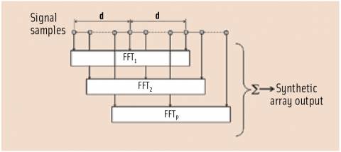 Fig 6.jpg